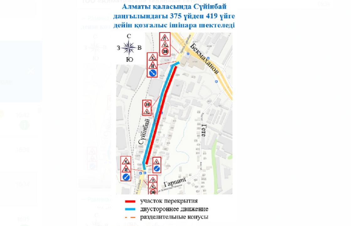Схема движения по проспекту в Алматы