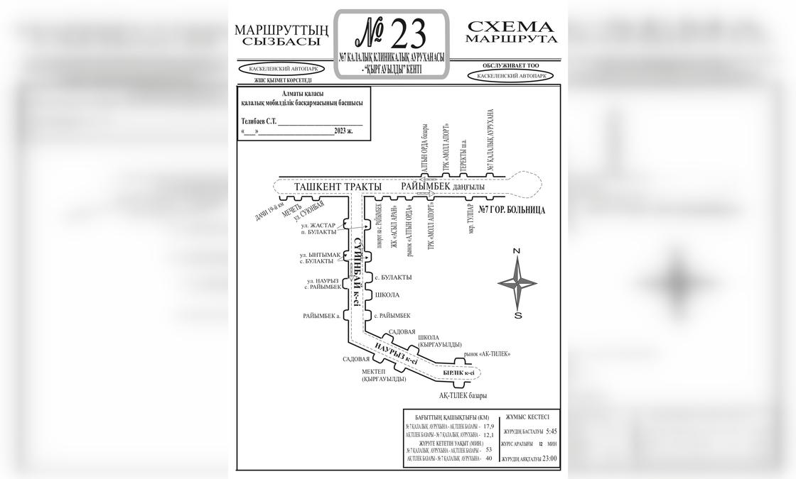 Схема маршрута №23