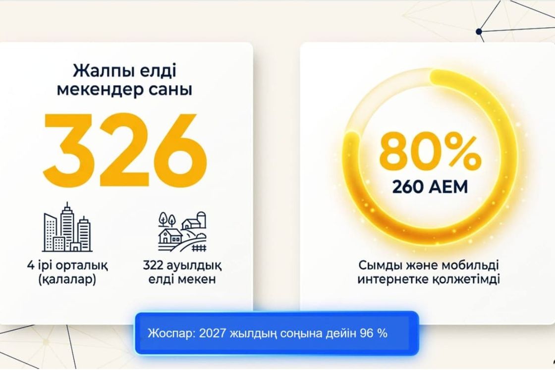 Инфографика