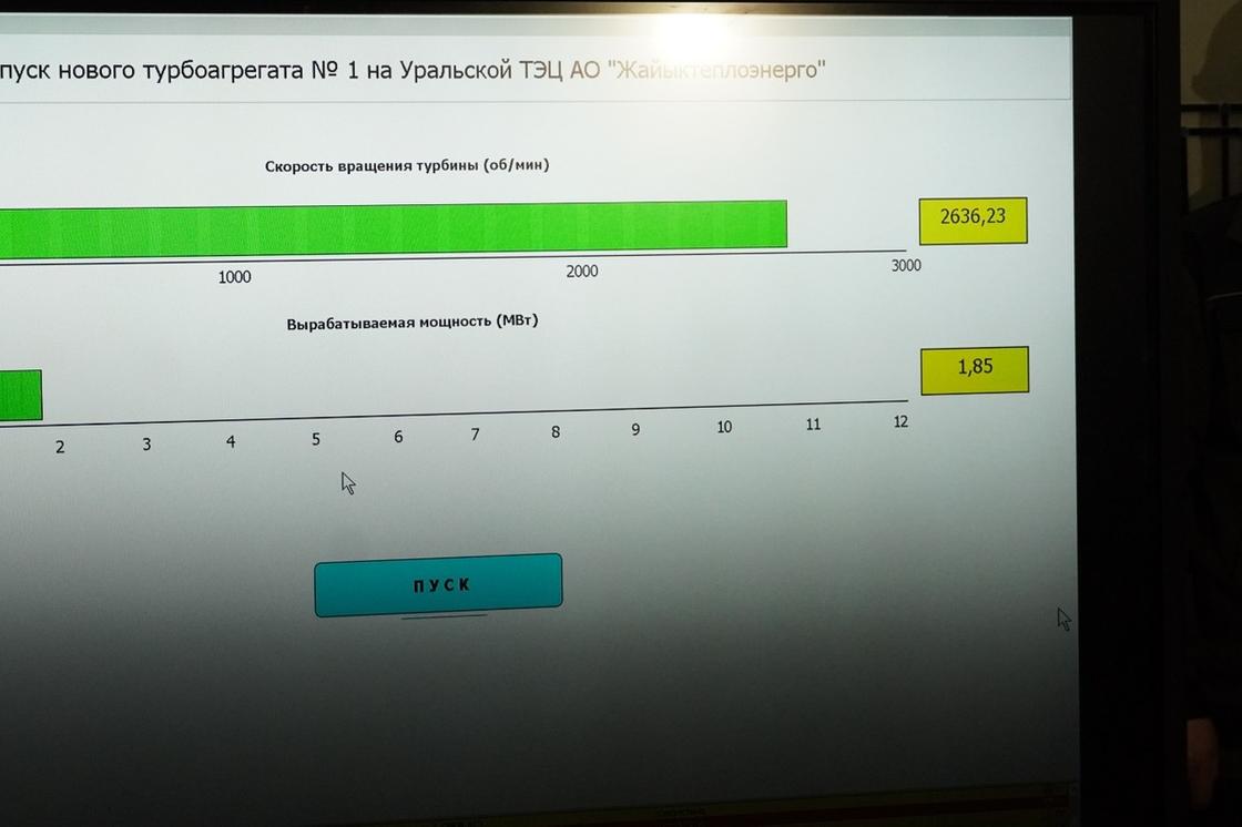 Пуск нового турбоагрегата №1 Пуск нового турбоагрегата №1