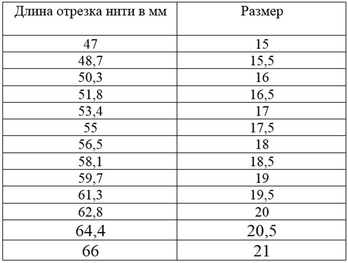 Как узнать размер пальца, чтобы купить кольцо