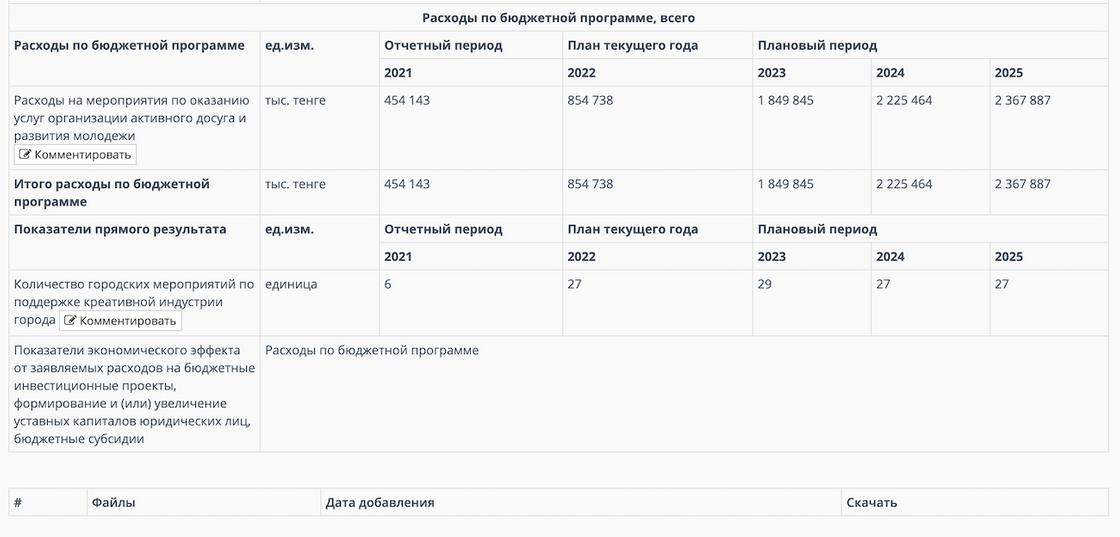 Структура проекта