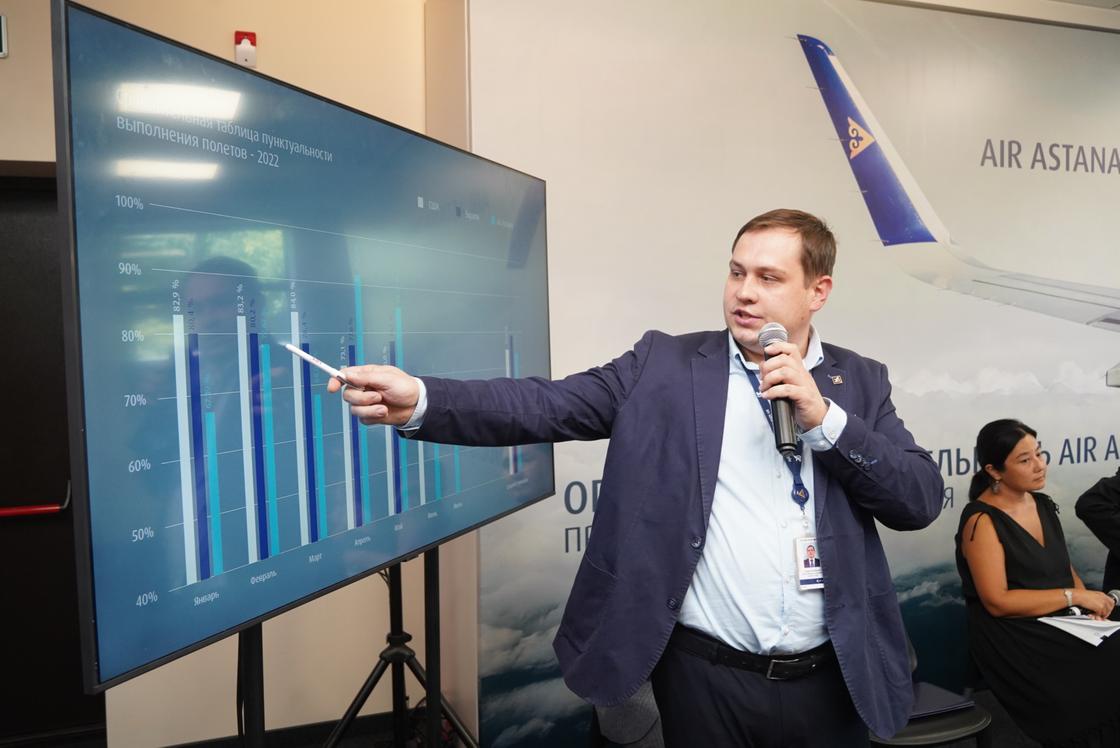 Встреча с представителями авиакомпании Air Astana