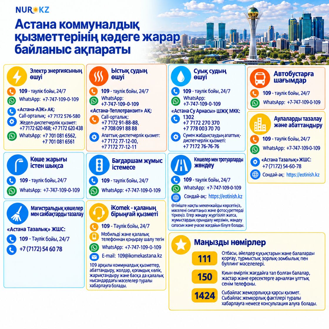 Астана коммуналдық қызметтерінің кәдеге жарар байланыс ақпараты