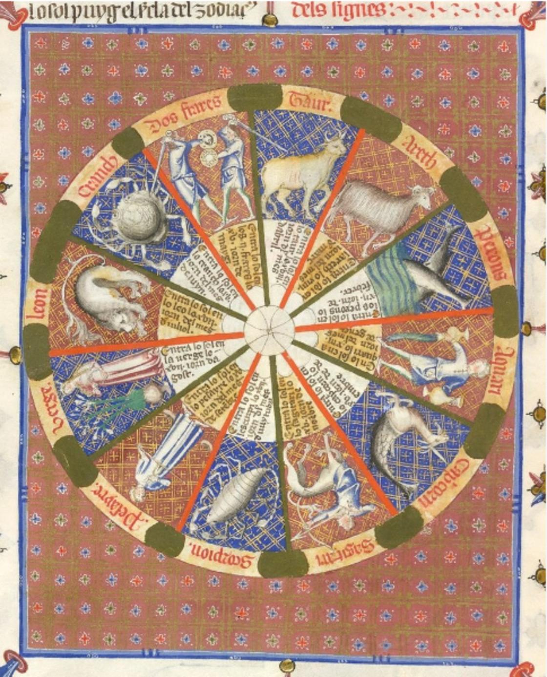 Фрагмент средневекового трактата по астрологии