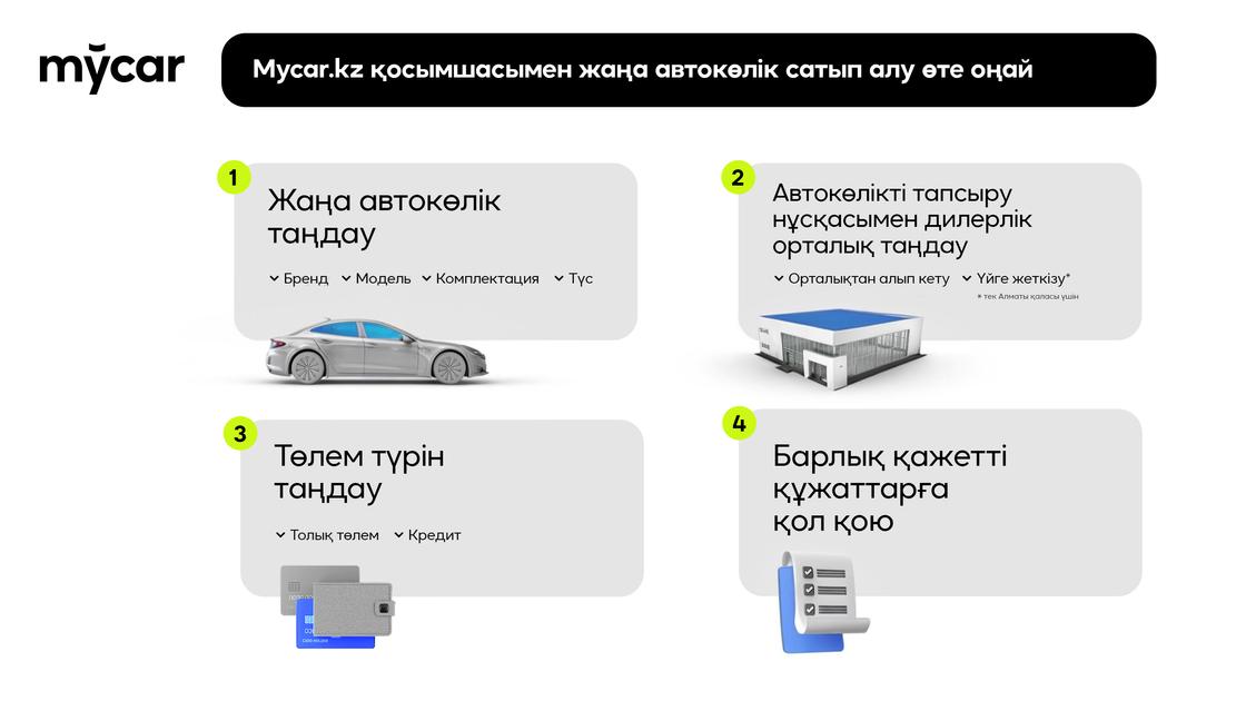 Mycar.kz маркетплейсі