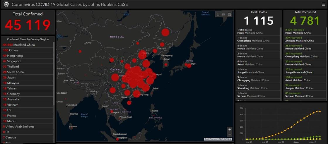 Коронавирус в Китае: число жертв увеличилось до 1 114 человек
