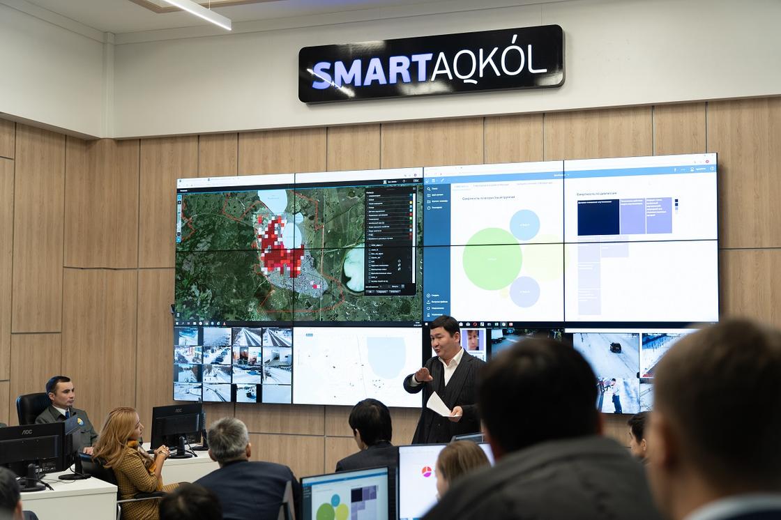«Умный город»: проект Smart Aqkol представили чиновникам