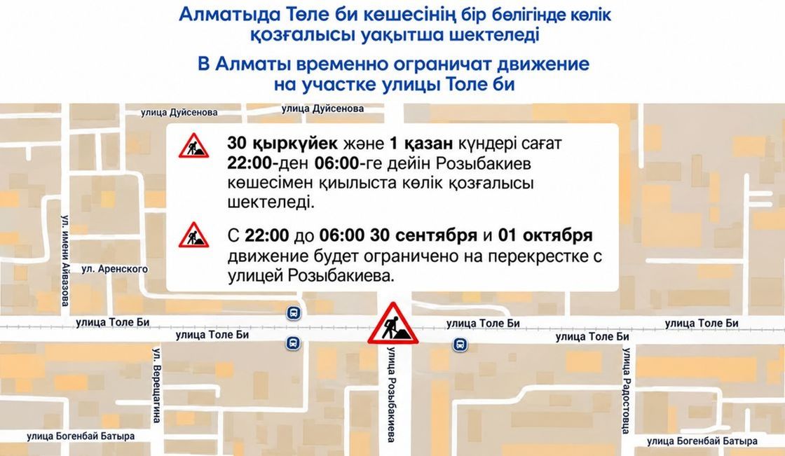Көлік қозғалысы шектелетін аумақ