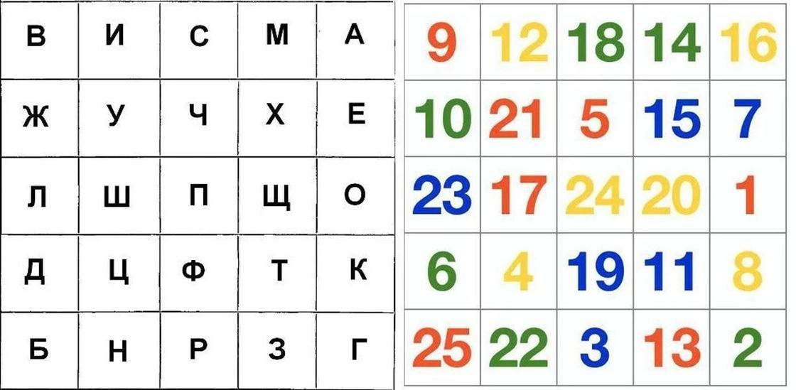 Игры для развития мозга для детей Игры для развития мозга для детей