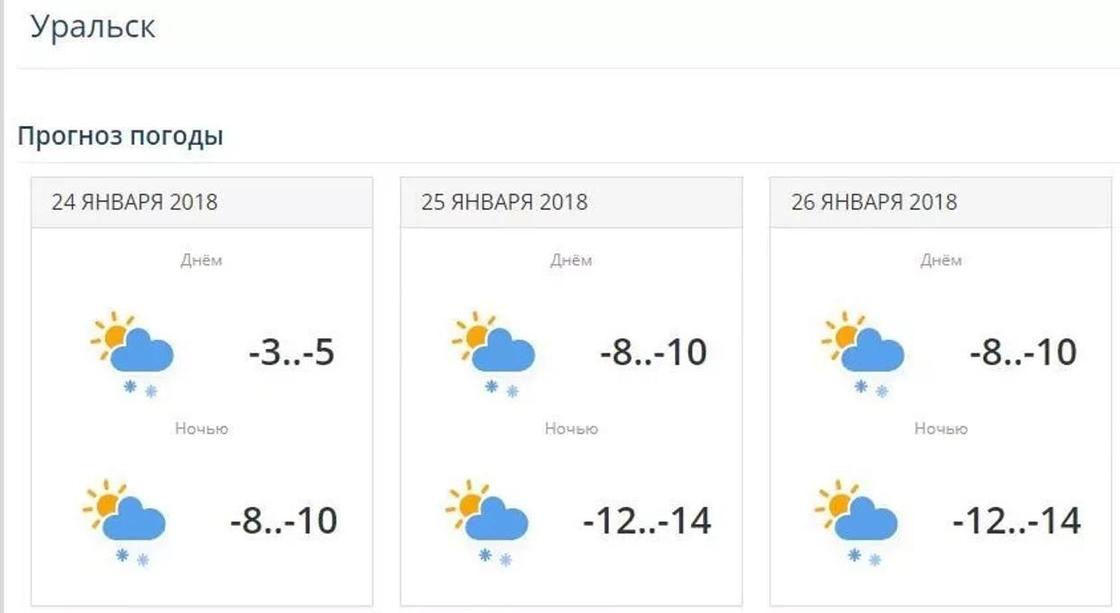 Где в Казахстане теплее всего