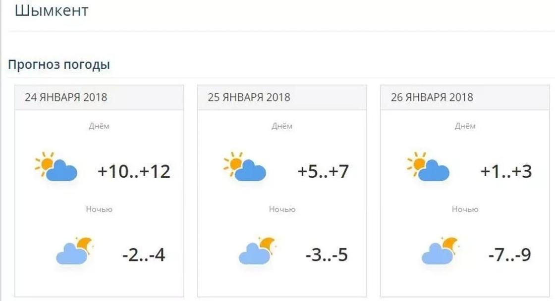 Где в Казахстане теплее всего