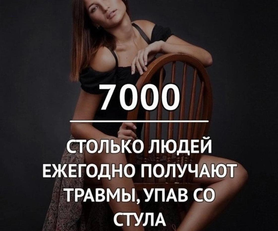 Самые интересные факты обо всем на свете Самые интересные факты обо всем на свете
