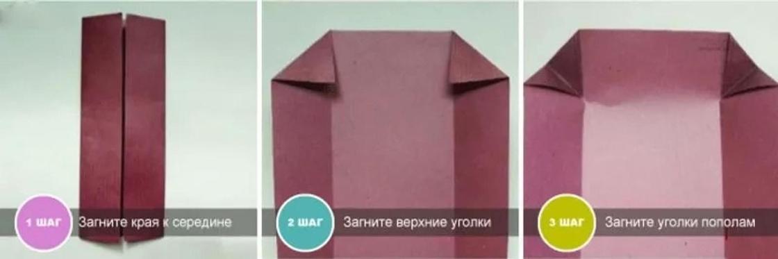 Открытка с днем рождения для мужчины своими руками Открытка с днем рождения для мужчины своими руками