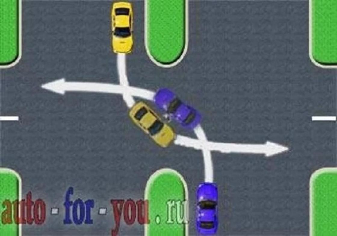 Как правильно разъезжаться на перекрестке при повороте налево