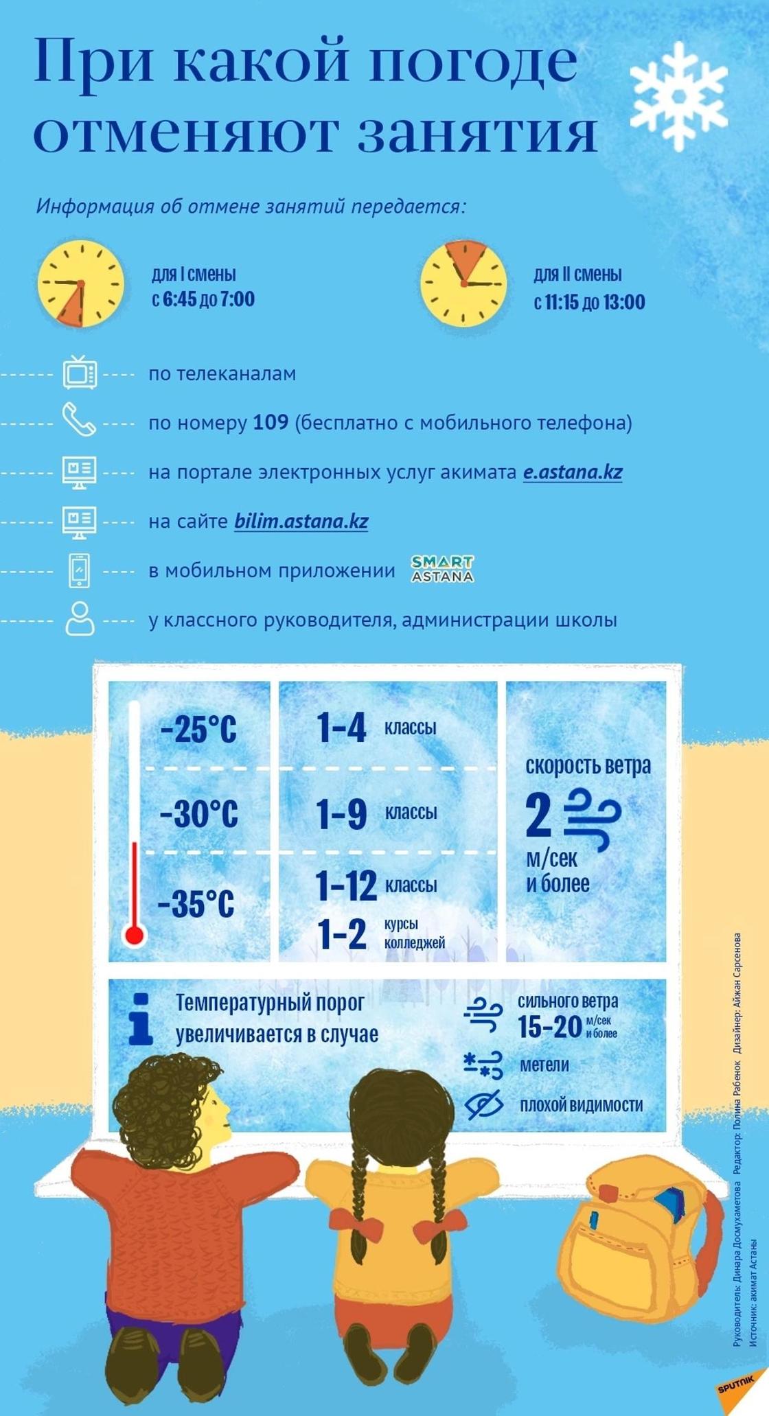 При каких условиях отменяют занятия в Казахстане