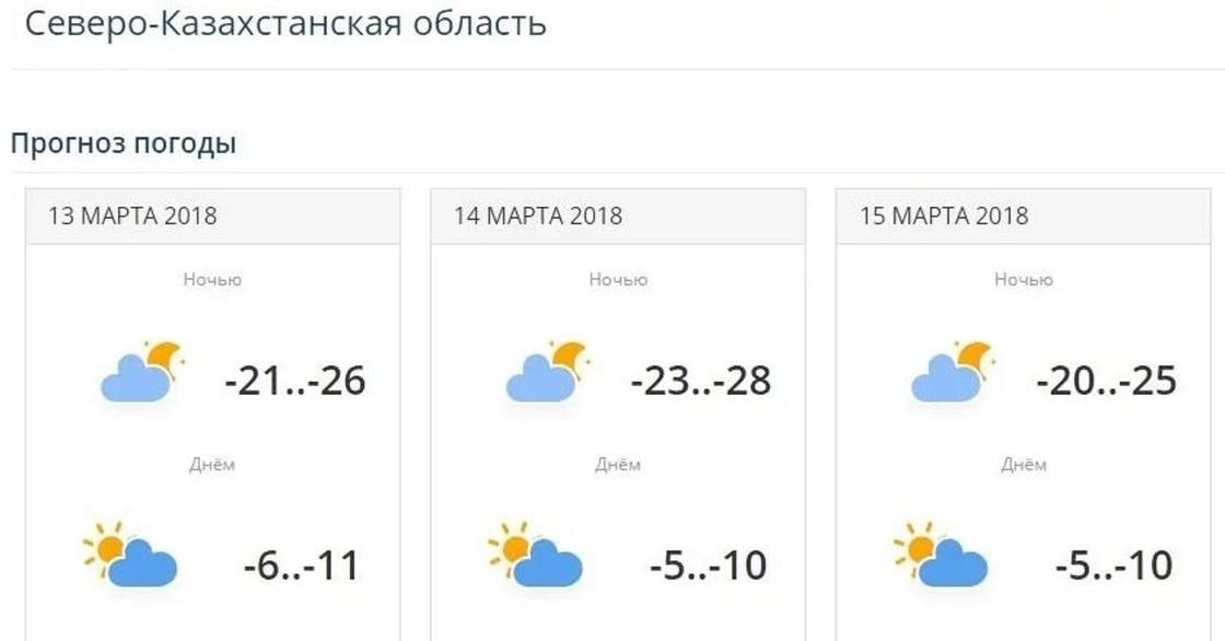 Погода на три дня: похолодание до -28 обещают синоптики в Казахстане Погода на три дня: похолодание до -28 обещают синоптики в Казахстане