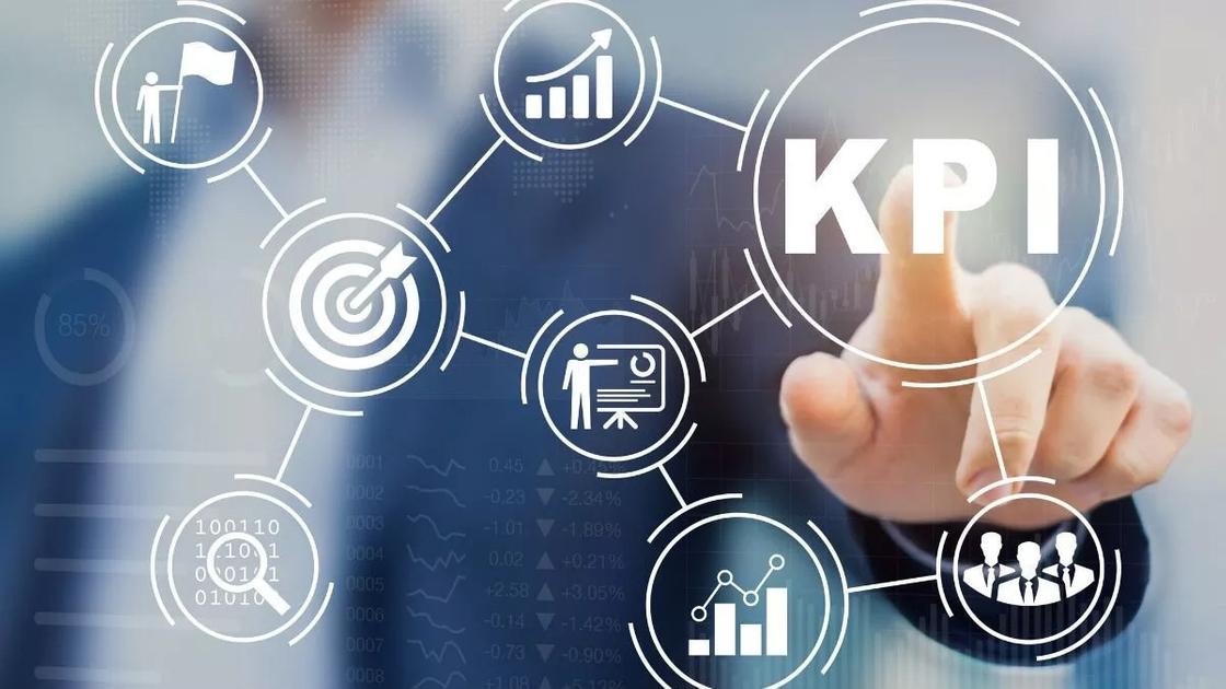 KPI сотрудников KPI сотрудников