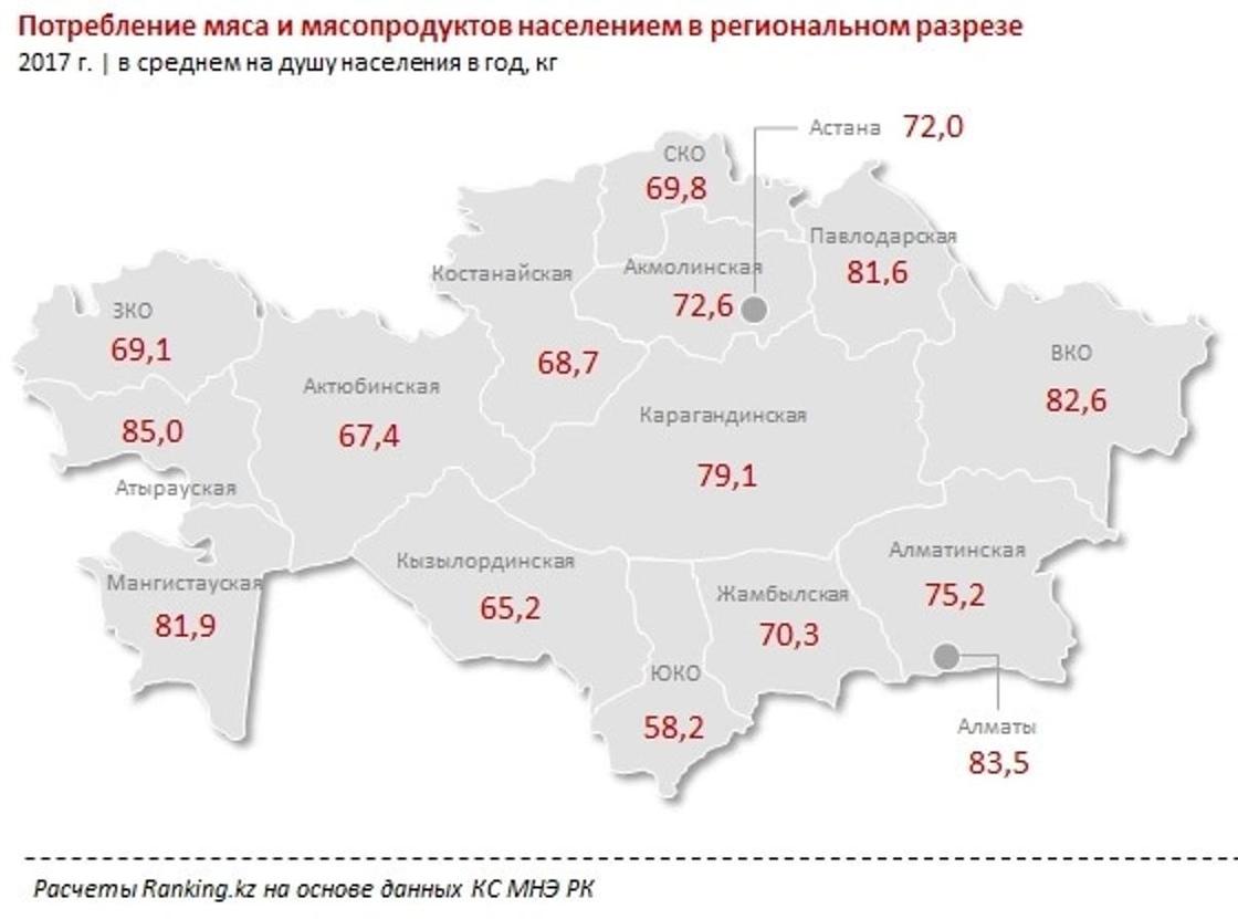 Интернет Магазин В Казахстане В Тенге