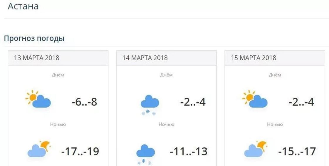 Погода на три дня: похолодание до -28 обещают синоптики в Казахстане Погода на три дня: похолодание до -28 обещают синоптики в Казахстане