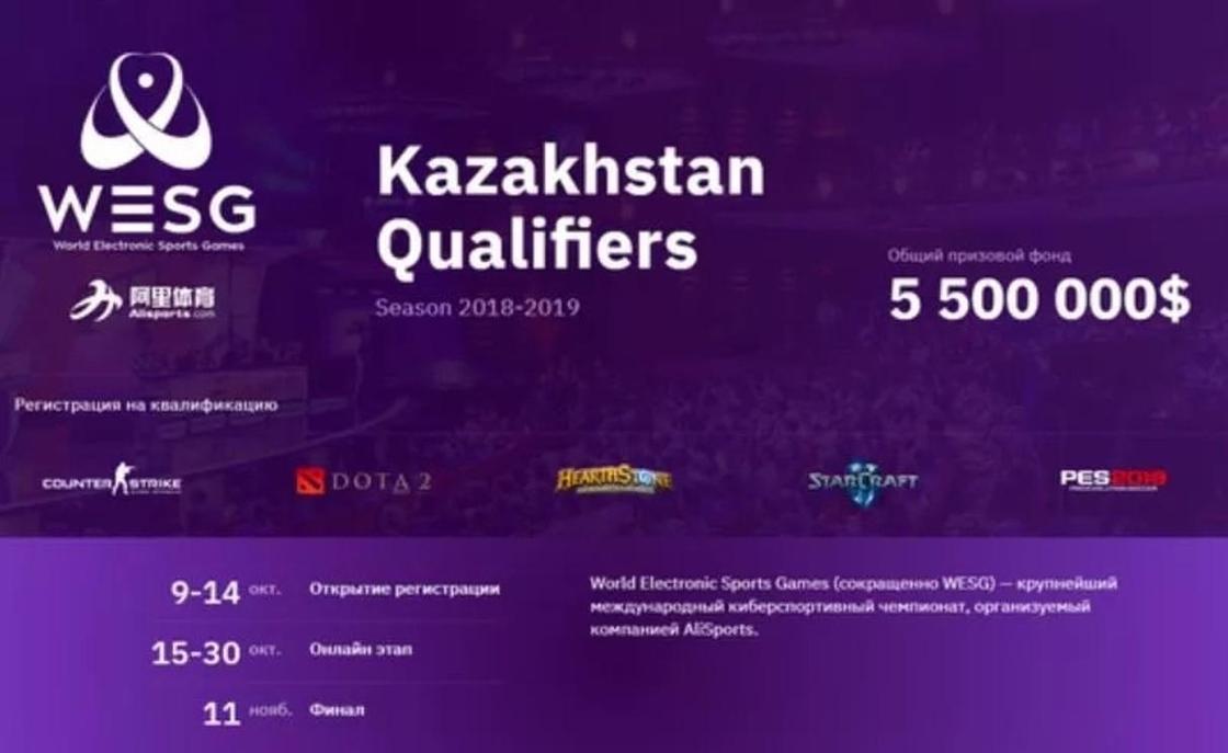 Казахстанские геймеры смогут побороться за 5,5 млн долларов