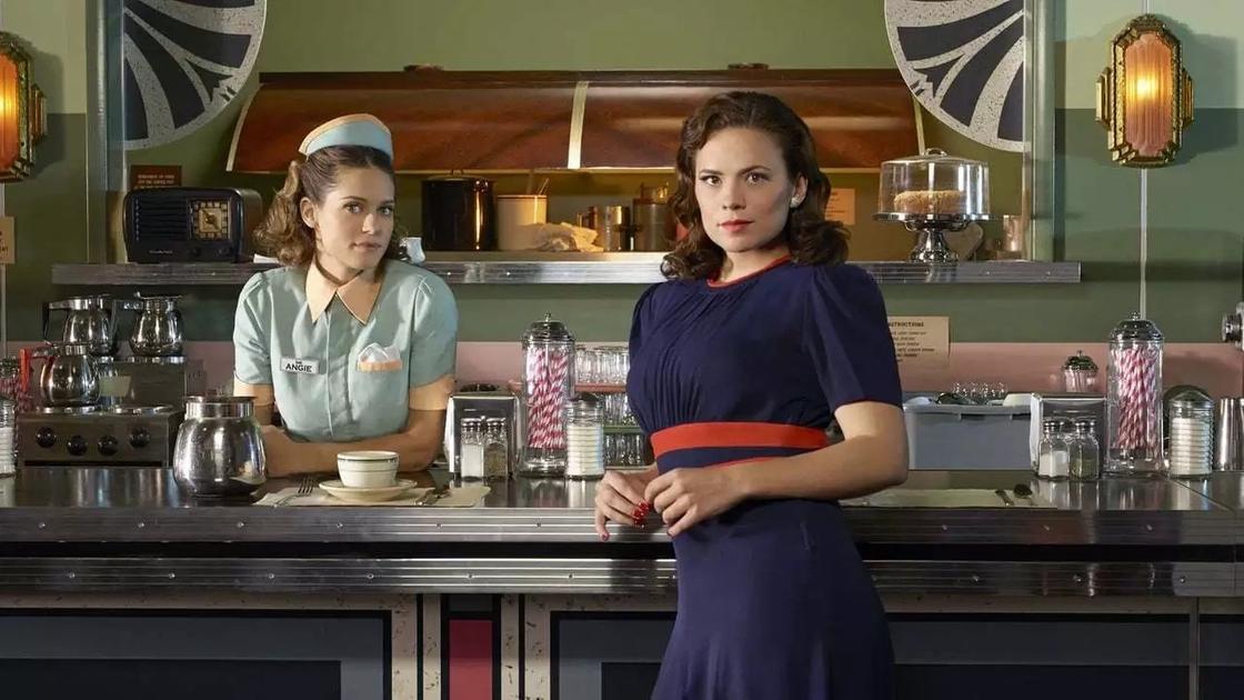 Сериалы Марвел: рейтинг Сериалы Марвел: рейтинг