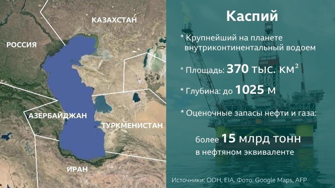 "Ни море, ни озеро": Каспий поделили на пятерых. На это ушло 22 года