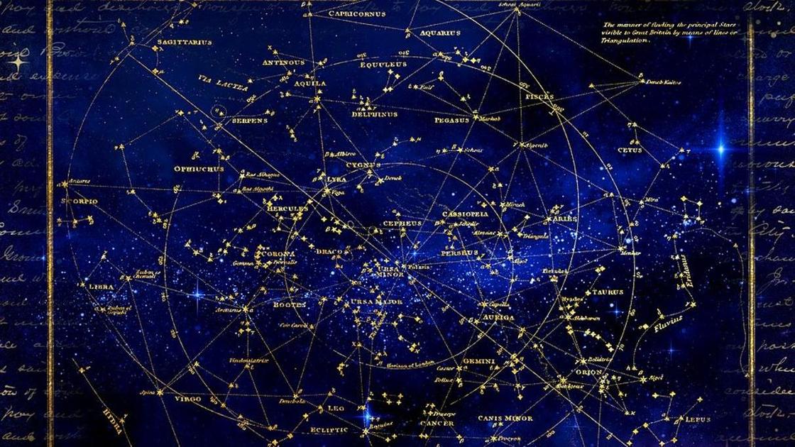 Гороскоп Гороскоп