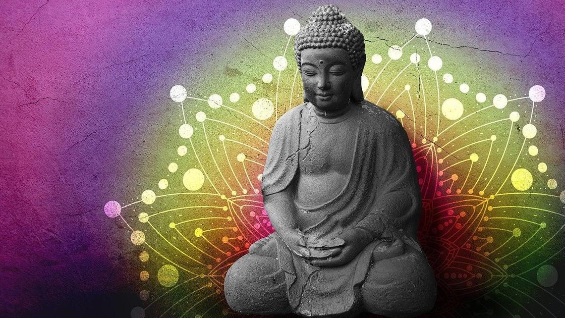 Что такое буддизм простым языком — краткие основы этой религии и философии