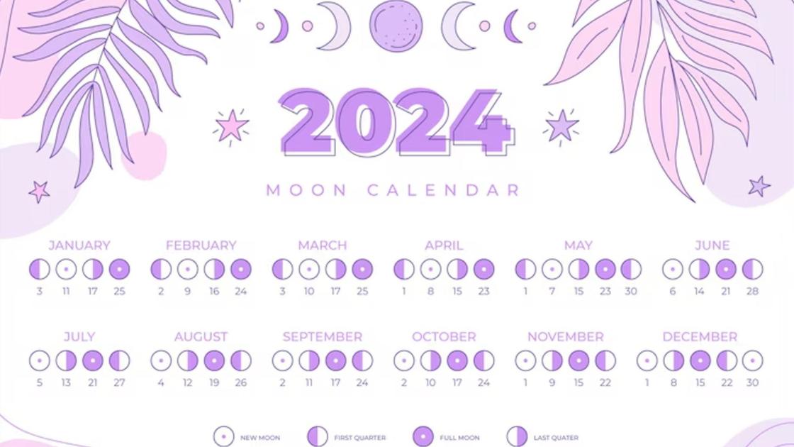 2024 year moon calendar template, moonlight activity stages planner. Astrology, 