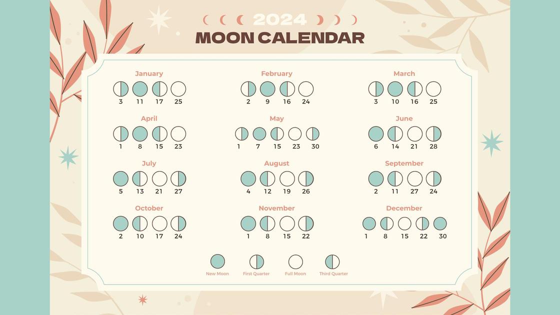 Изображение лунного календаря