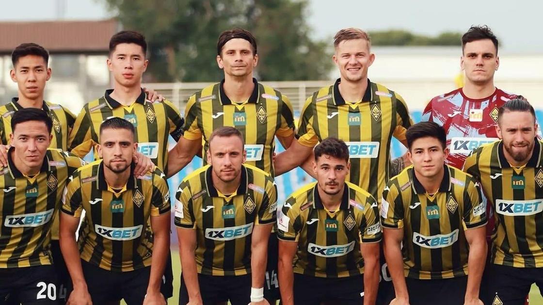 Кайрат в Лиге чемпионов