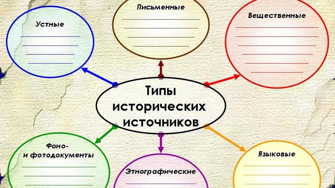 Клаштер что это значит. Смотреть фото Клаштер что это значит. Смотреть картинку Клаштер что это значит. Картинка про Клаштер что это значит. Фото Клаштер что это значит