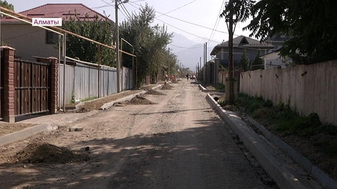 Пробивка Абая Пробивка Абая