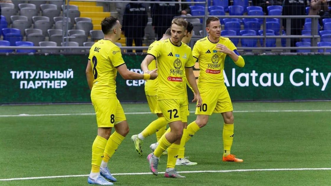 Футбольный клуб "Астана"