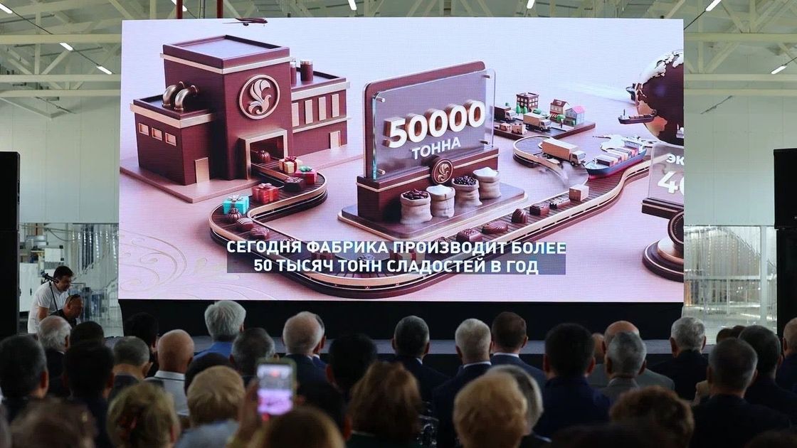 Реализация проекта "Кондитерская столица"