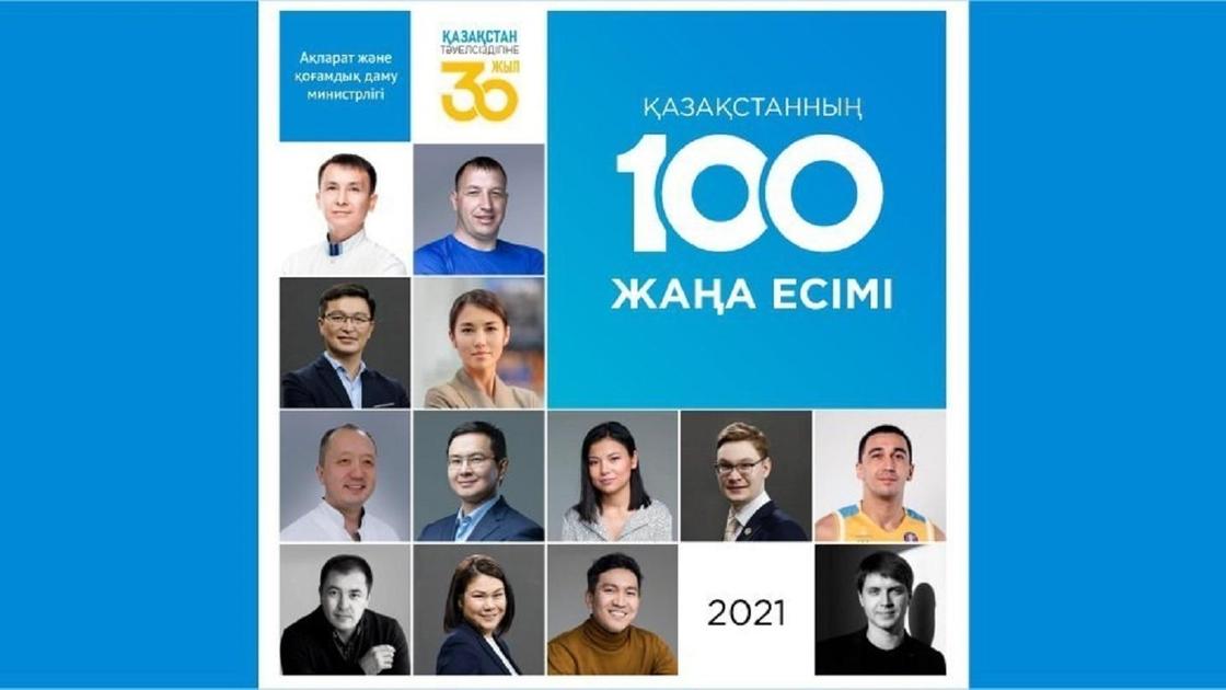 100 новых имен казахстана презентация