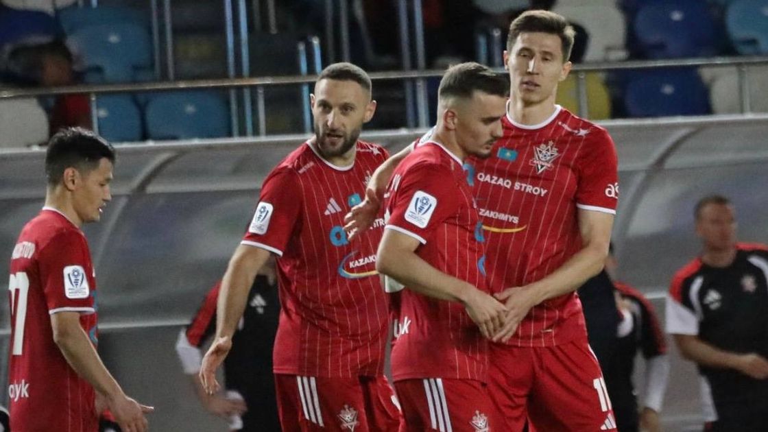 Футбольный клуб "Актобе"