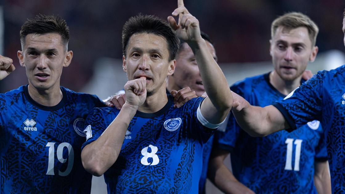 Футболисты сборной Казахстана в 2025 году