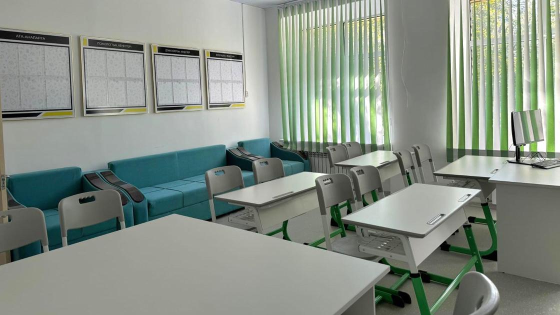 Школьный класс