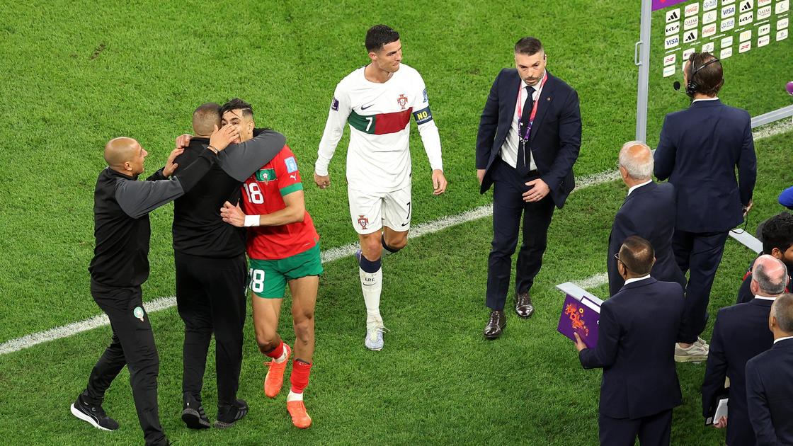 Криштиану Роналду Криштиану Роналду