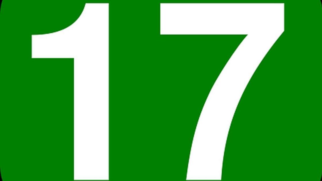Интерфейс ios 17. 9 17 что нового. Виджеты на айфон. 9 17 что нового. 9 17 что нового.