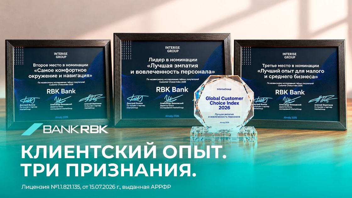 Награды Bank RBK
