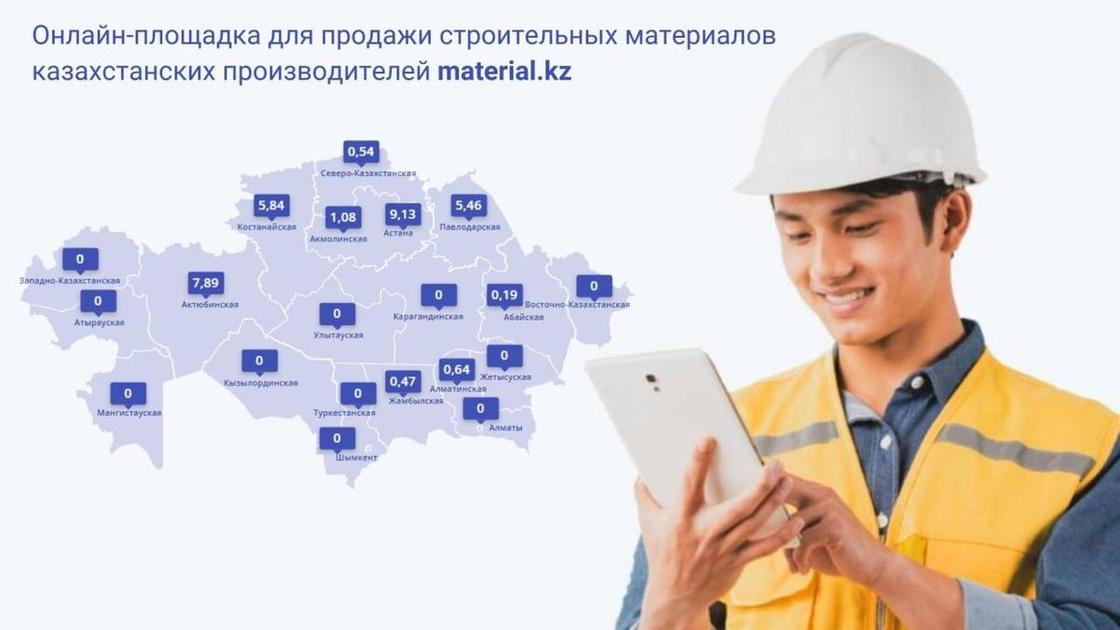 Казахстанская жилищная компания