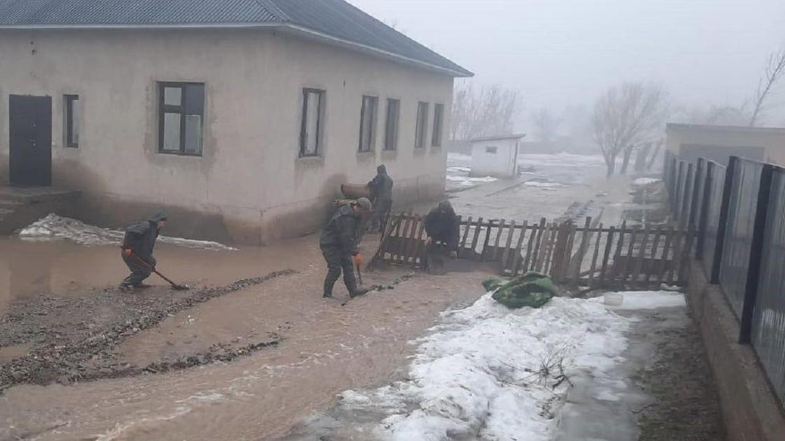 Подтопления в Туркестанской области