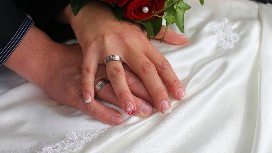 Руки жениха и невесты с обручальными кольцами