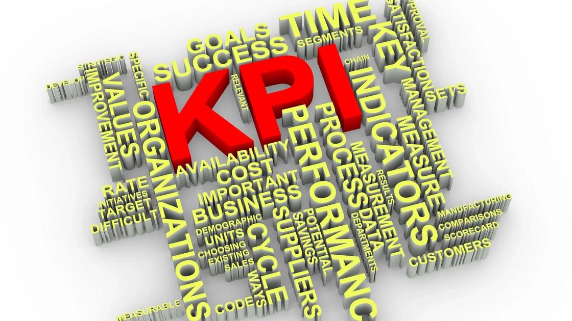 KPI сотрудников KPI сотрудников