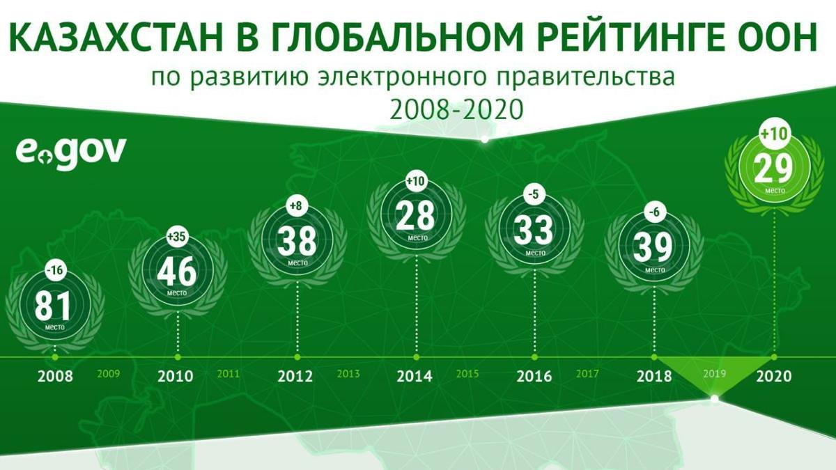 Забронировано 18 августа. Ведущий Альберт Родин.