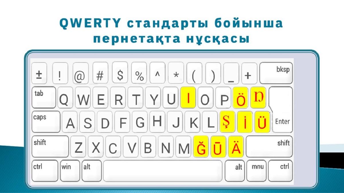 Усовершенствованная версия казахского алфавита на латинице