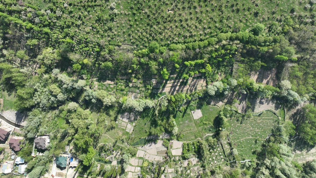 Земельные участки